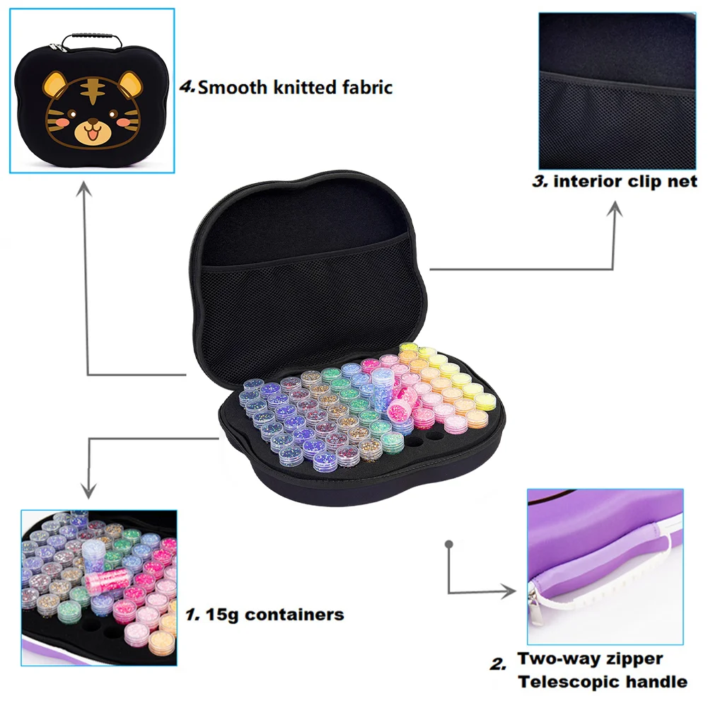 Large Capacity Diamond Painting Accessories Kit with Tools Diamond Tools Handbag