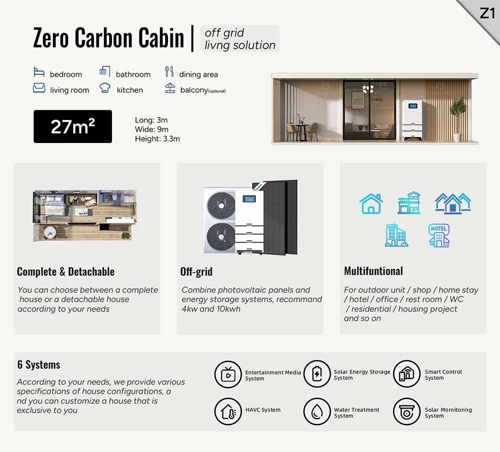 Zero Carbon House Solar Energy System Off-grid Living Solutions