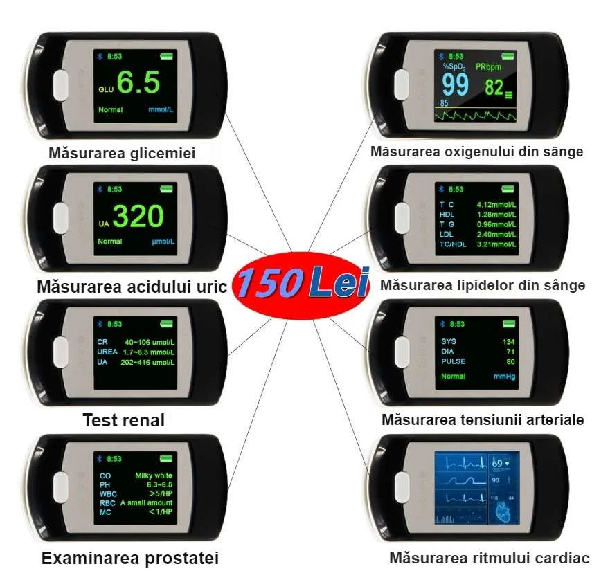 Glucometru neinvaziv  (măsurare &icirc;n 5 secunde/precizie de 99%)