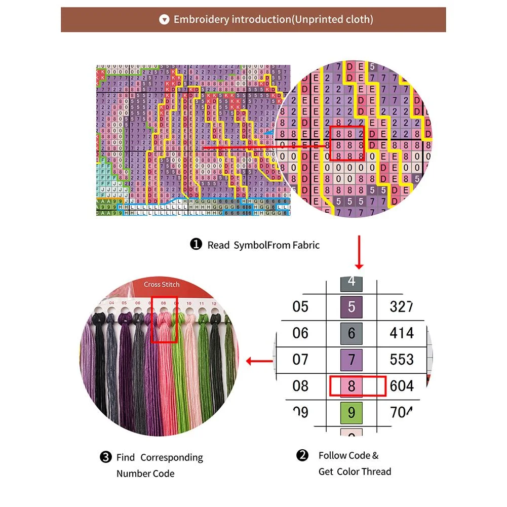 Cross Stitch - Magic Unicorn(14*17cm)