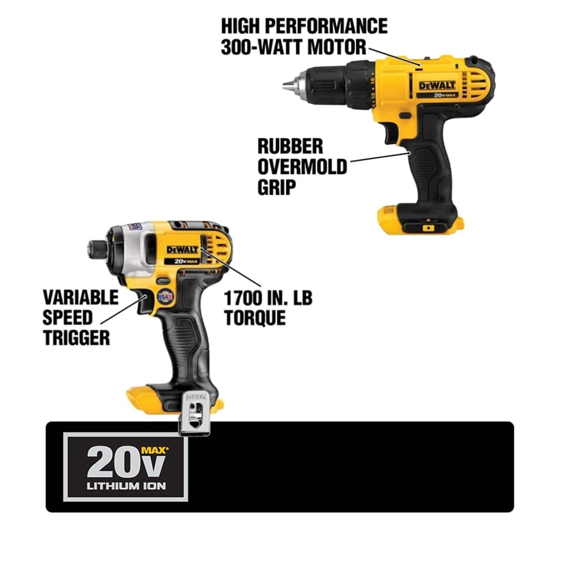 DCD771 Drill Driver has a compact, Lightweight design. DCF885 Impact Driver provides up to 1400 in. lbs. of max torque and delivers up to 2800 RPM.