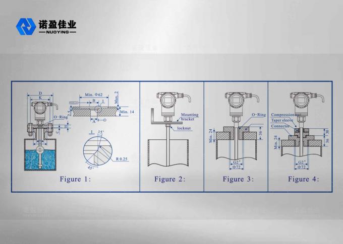NYFZ SS304 Magnetic Float Type Level Transmitter 50-5000mm 720mW 0