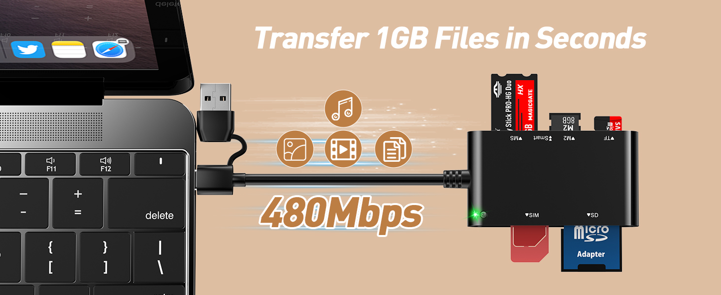 card reader usb c