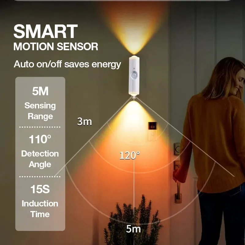 Motion sensor light with 5 meter detection range and 110 degree sensing angle