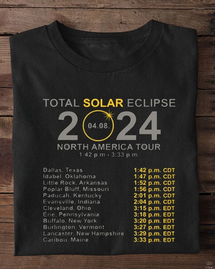 2024 Total Solar Eclipse April 8 Path Of The Eclipse