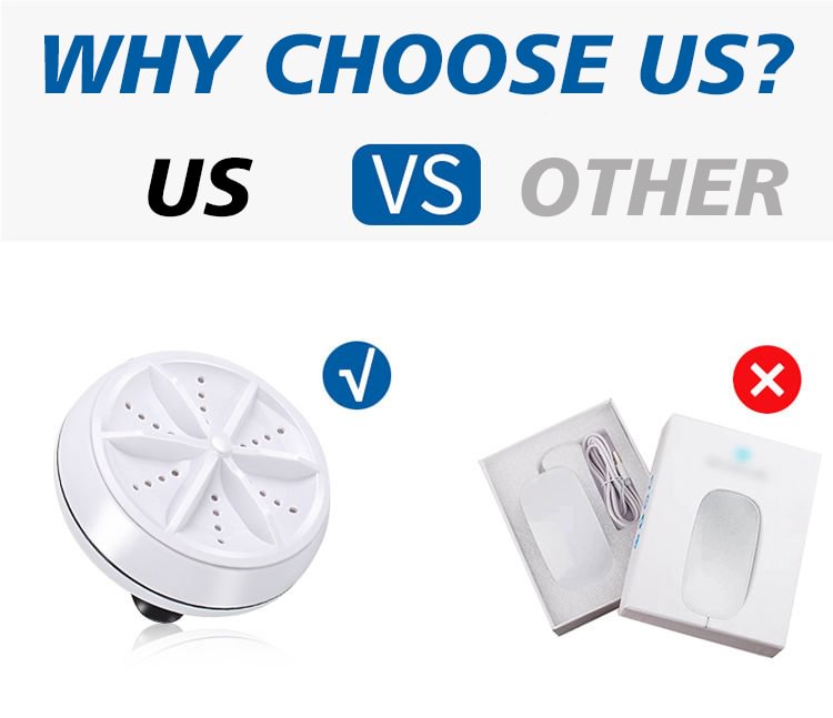 Ultrasonic™ Portable Washing Machine