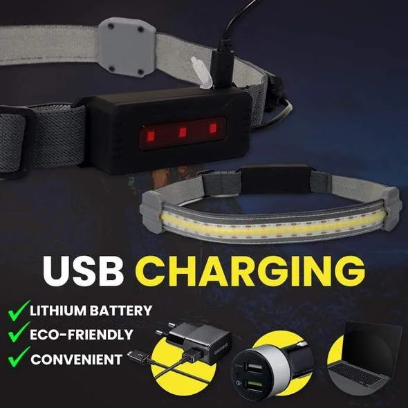 (🌲Early Christmas Sale- SAVE 48% OFF) 220&deg; Wide Beam LED Headlamp (BUY 2 GET FREE SHIPPING)