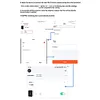 Smart Air Quality Monitor Real-Time Indoor WiFi Air Quality Detector for AQI CO2