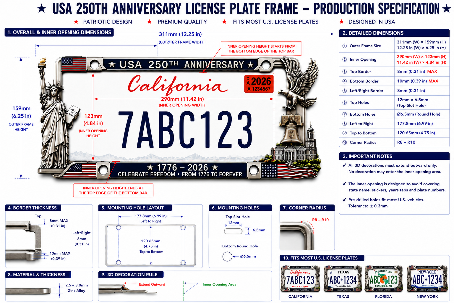 License plate frame dimensions