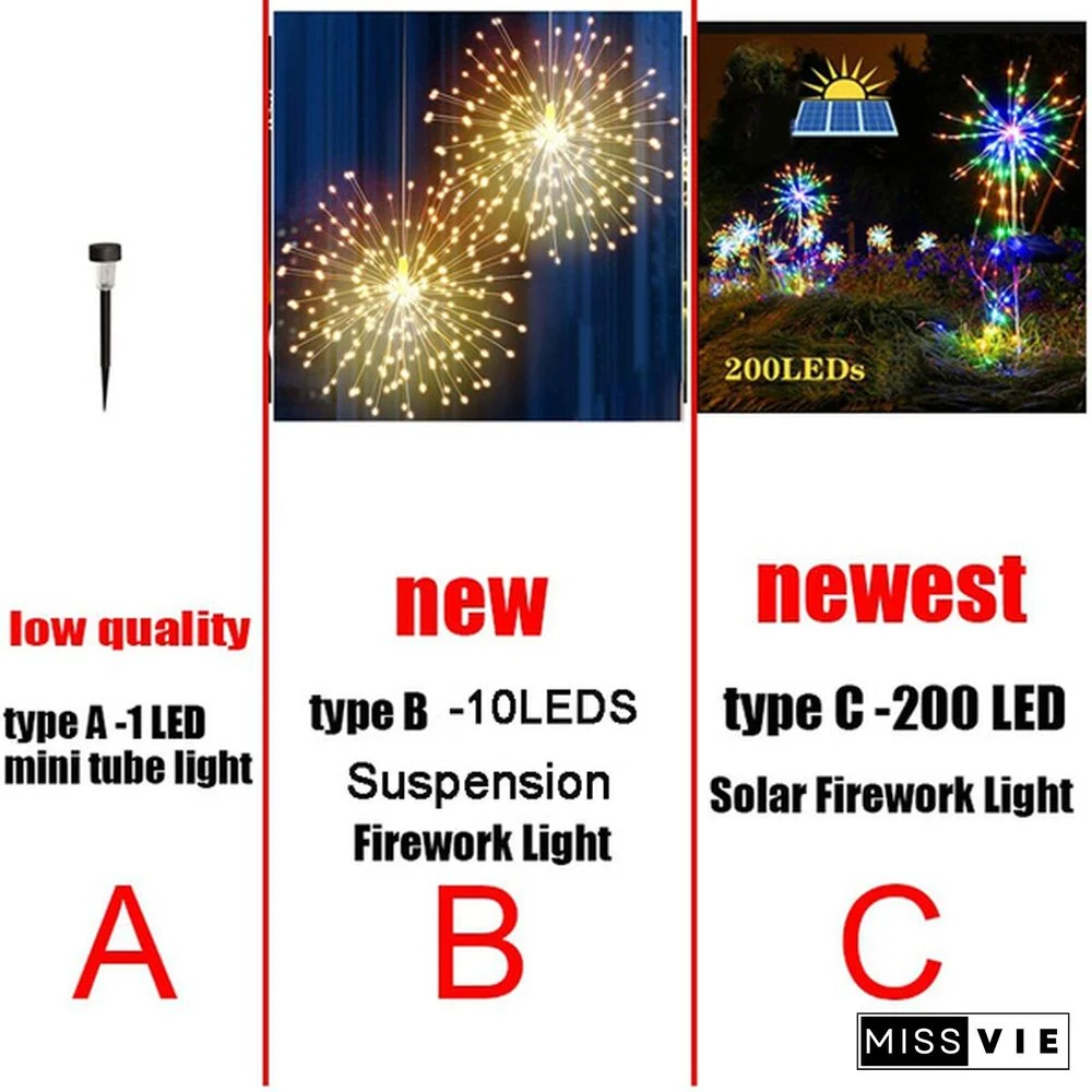 2PCS Solar Powered Garden Lights Outdoor Grass Globe Dandelion Lamp for Lawn Landscape Garden Holiday 1/2PCS