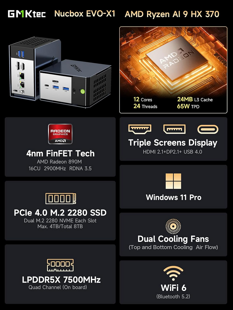 AMD Ryzen™ AI 9 HX 370 --EVO-X1 AI Mini PC