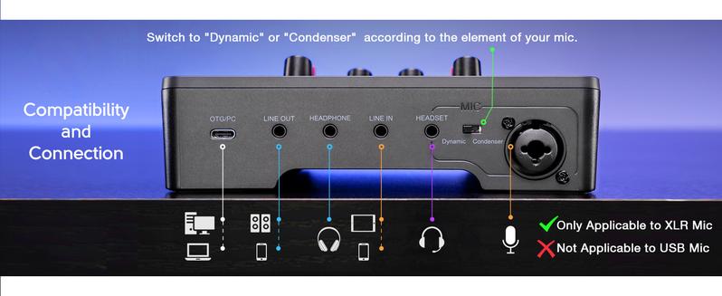 Product Introduction of FIFINE Gaming Audio Mixer with XLR Cable Bundle. Streaming RGB PC Mixer with Microphone Cable. XLR Interface. Volume Faders. Mute Button. Computer Mic for Recording/Podcast/Vocal/Game Voice 6