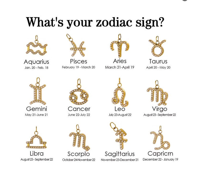 1 Piece 1 Set 304 Stainless Steel Constellation Pendant Chain Jewelry Accessories