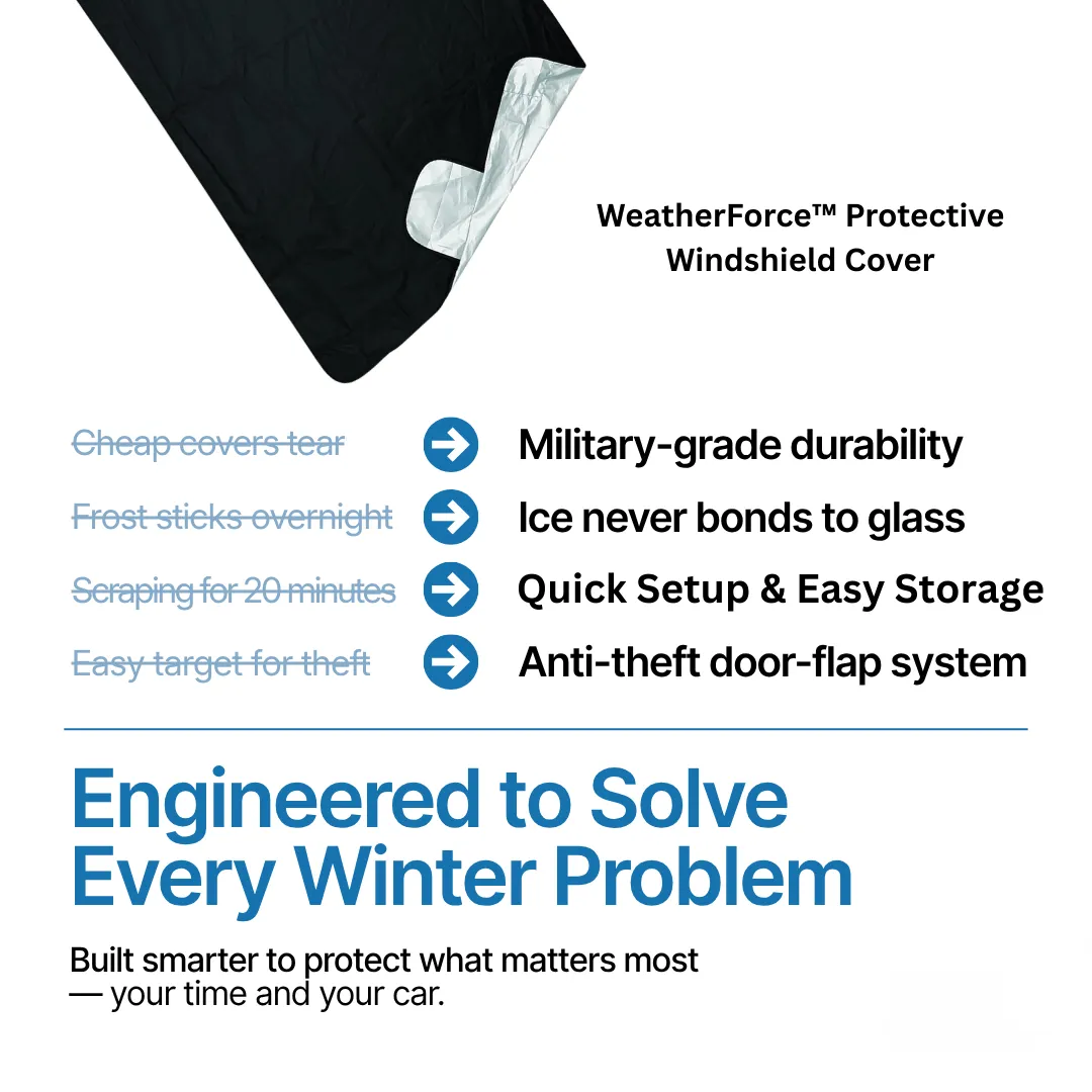 2-in-1 WeatherShield™