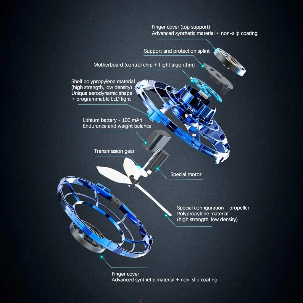 FLYNOVA -The most tricked-out flying spinner