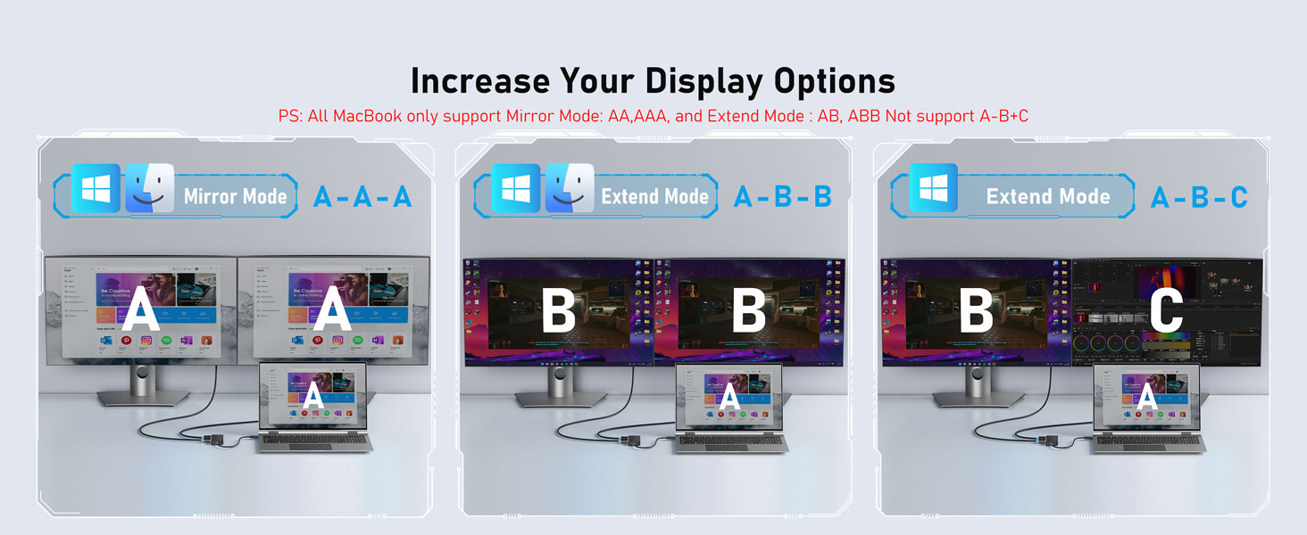 usbc hub