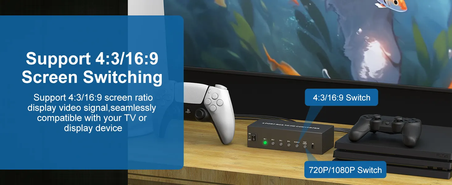tv composite multiple converot