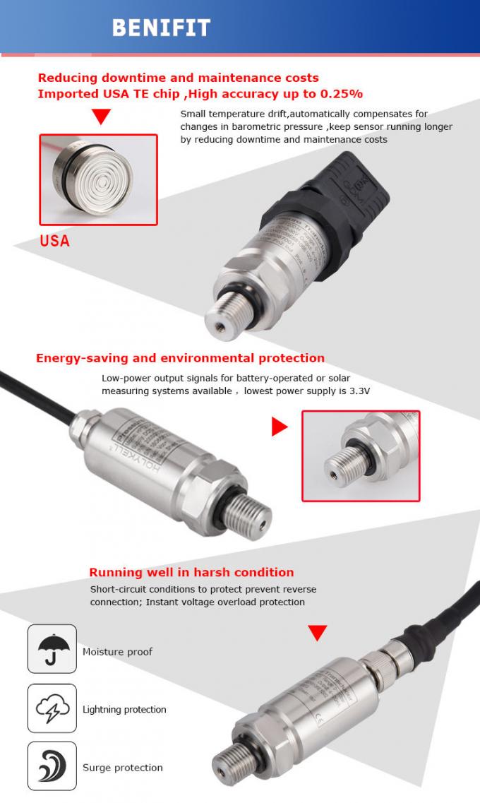 12VDC-30VDC Liquid Pressure Transmitter 316L Stainless Steel 3