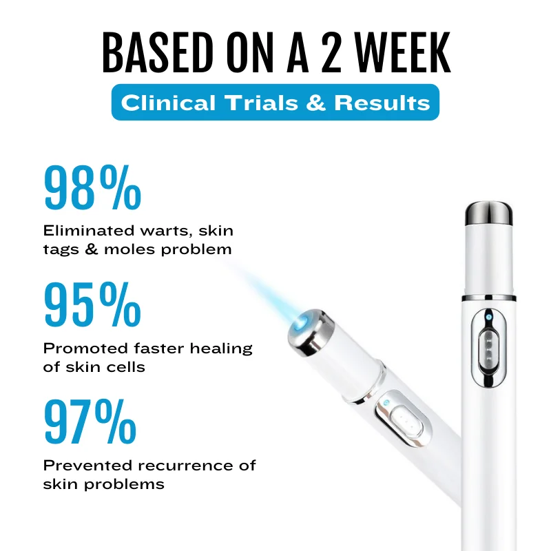 Bikenda&reg; SpotlessDerm Mole and Wart Laser Pen