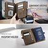 Multifunctional RFID Anti-Theft Passport Holder | Travel Document Organizer Expert
