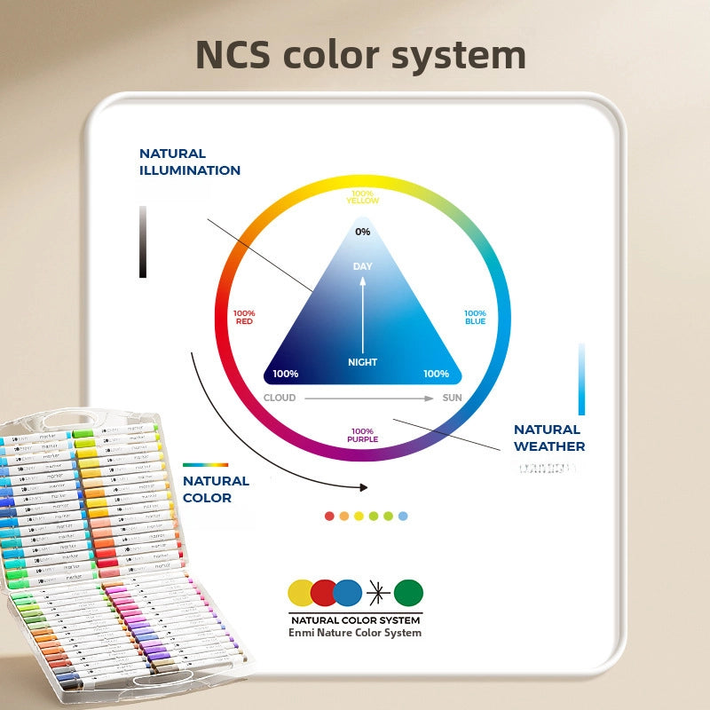 Enmi Acrylic Marker Pen For Children’s Painting Special Student Marker Pen Acrylic Water-based Opaque Color Stackable Color