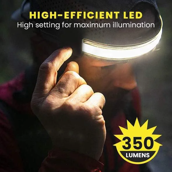 (🌲Early Christmas Sale- SAVE 48% OFF) 220&deg; Wide Beam LED Headlamp (BUY 2 GET FREE SHIPPING)