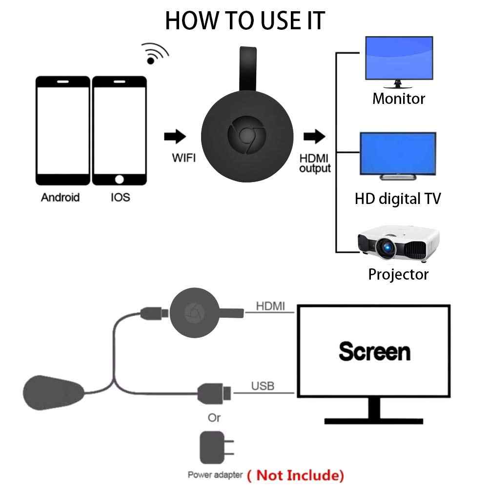 Mirascreen G2 tv stick Wireless HDMI display for google chromecast 2 audio ultra 4k miracast airplay dongle for ios android pc