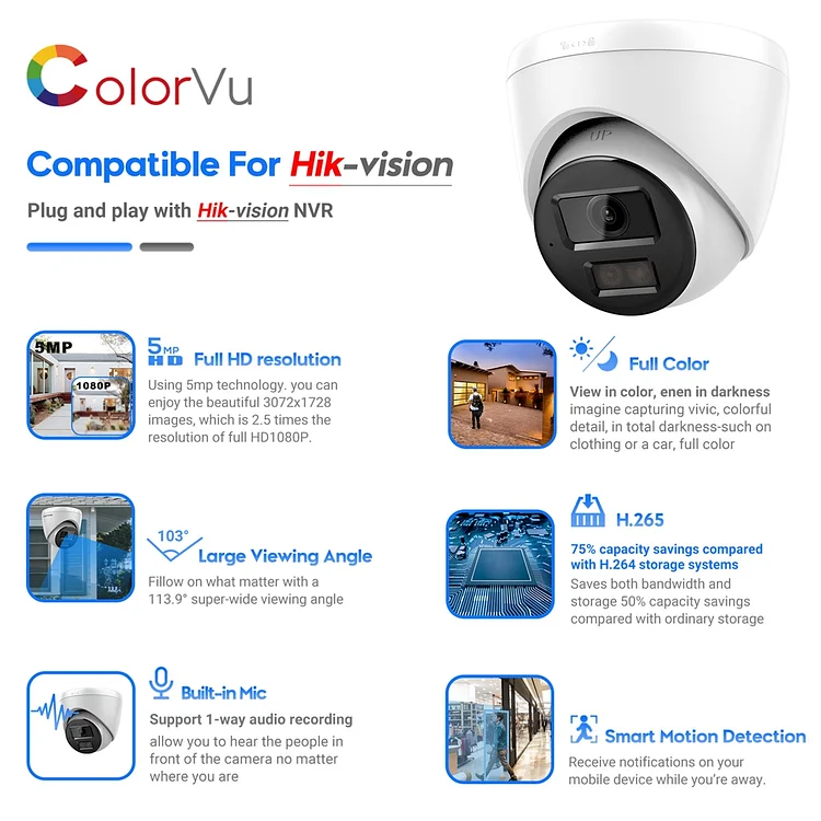 colorvu 5mp