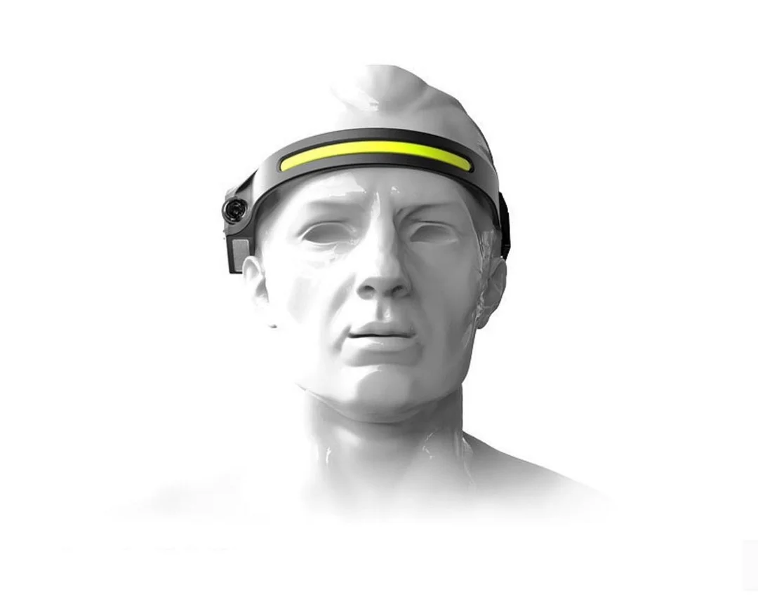 2-in-1 Motion Sensor Ultra Bright LED Headlamp & Flashlight