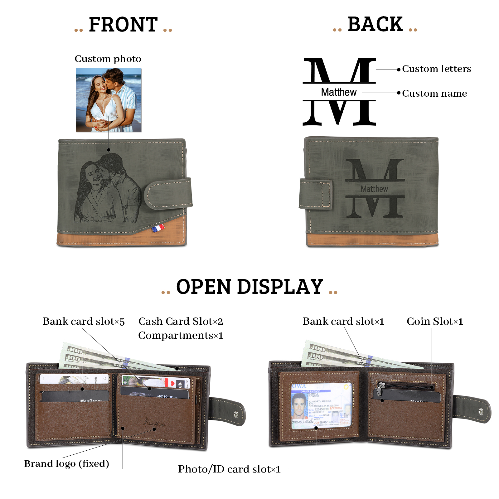 Portefeuille Classique 1 Prénom et Lettre Personnalisés avec Photo Porte-Monnaie Carte