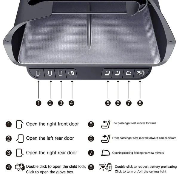 TESLASY Tesla Model 3/Y/ Model 3 Highland Storage Box Intelligent Control Physical Buttons