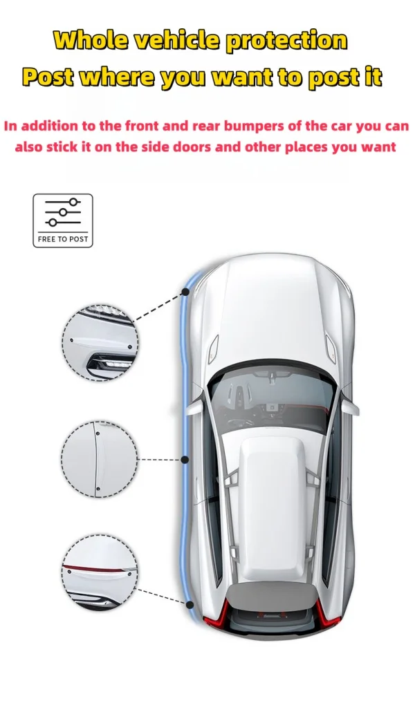 Car Anti-collision Strip