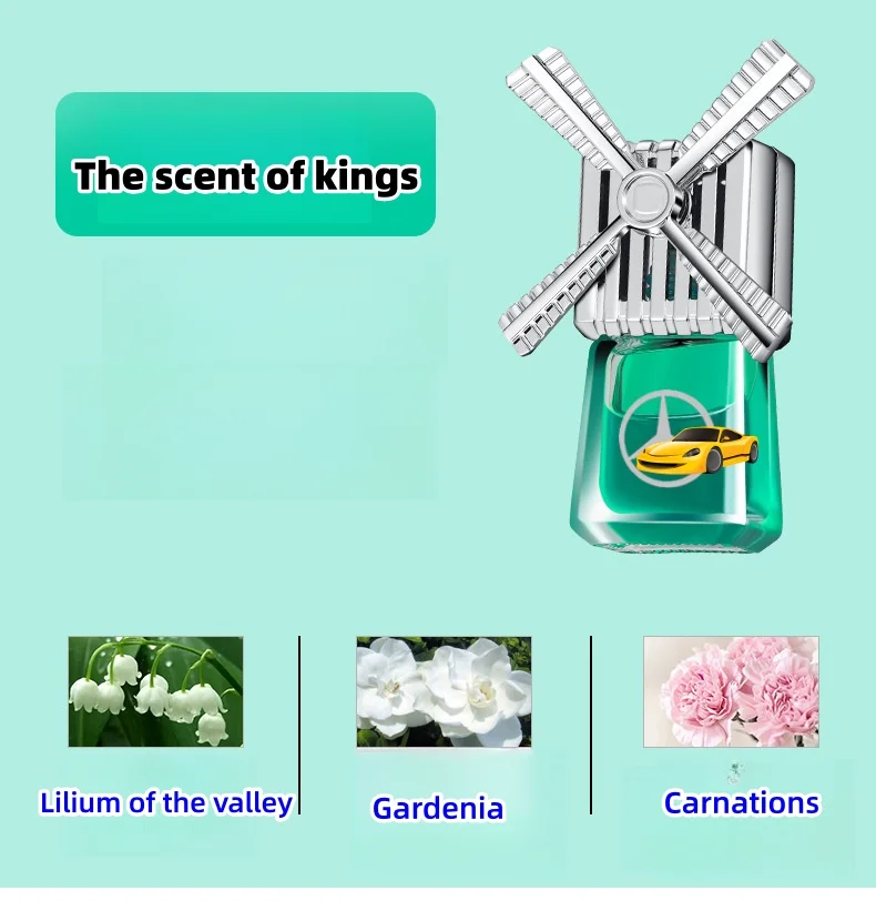 Car air outlet windmill aromatherapy