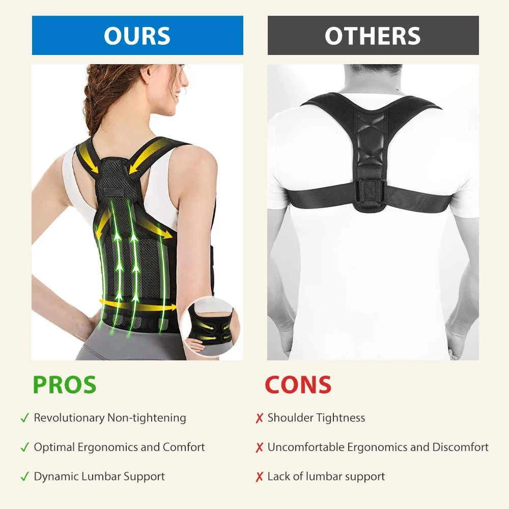 Unisex Youth Back Brace Adjustable and Lightweight Corrector Straightener for Scoliosis Hunchback