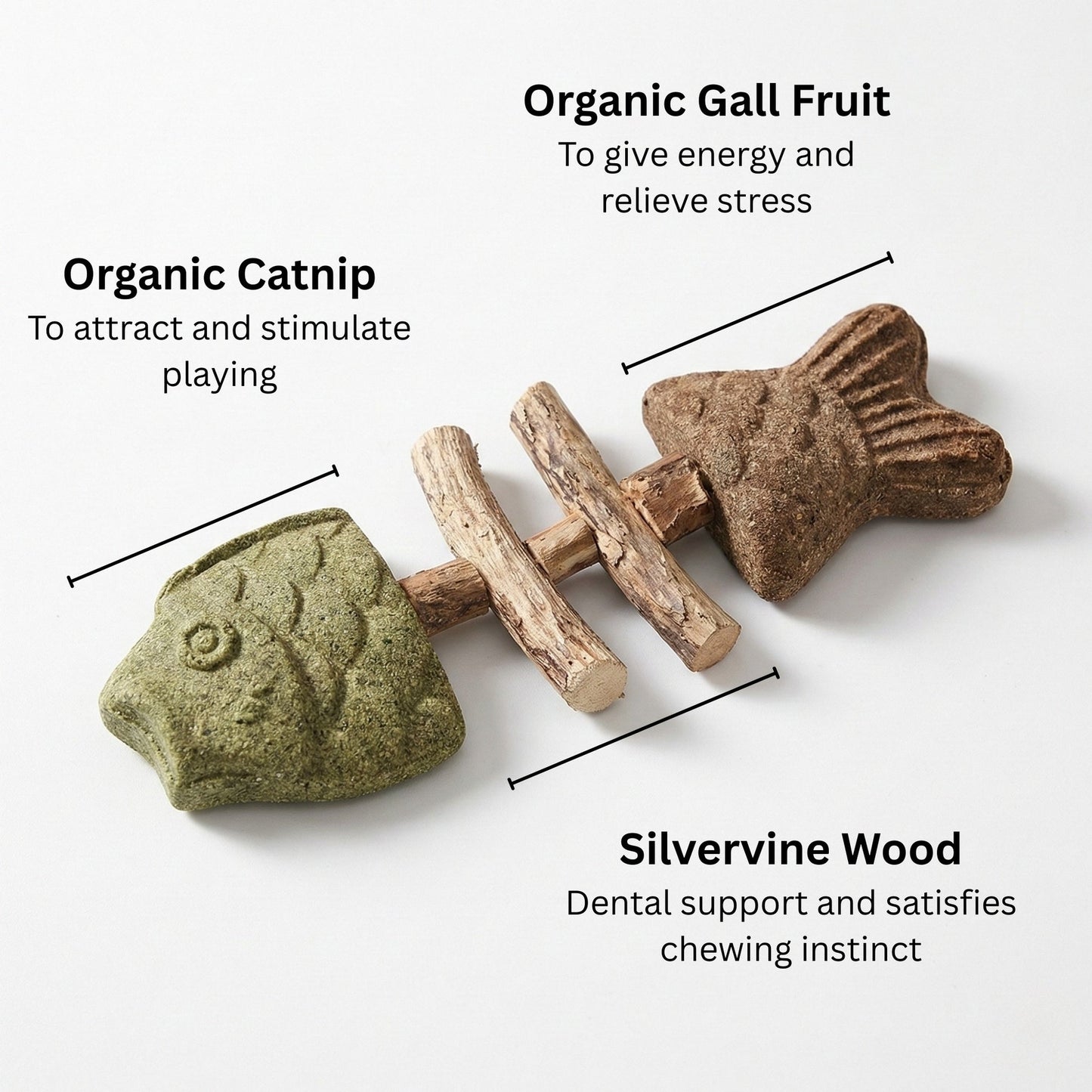 Catnip silvervine and gall fruit