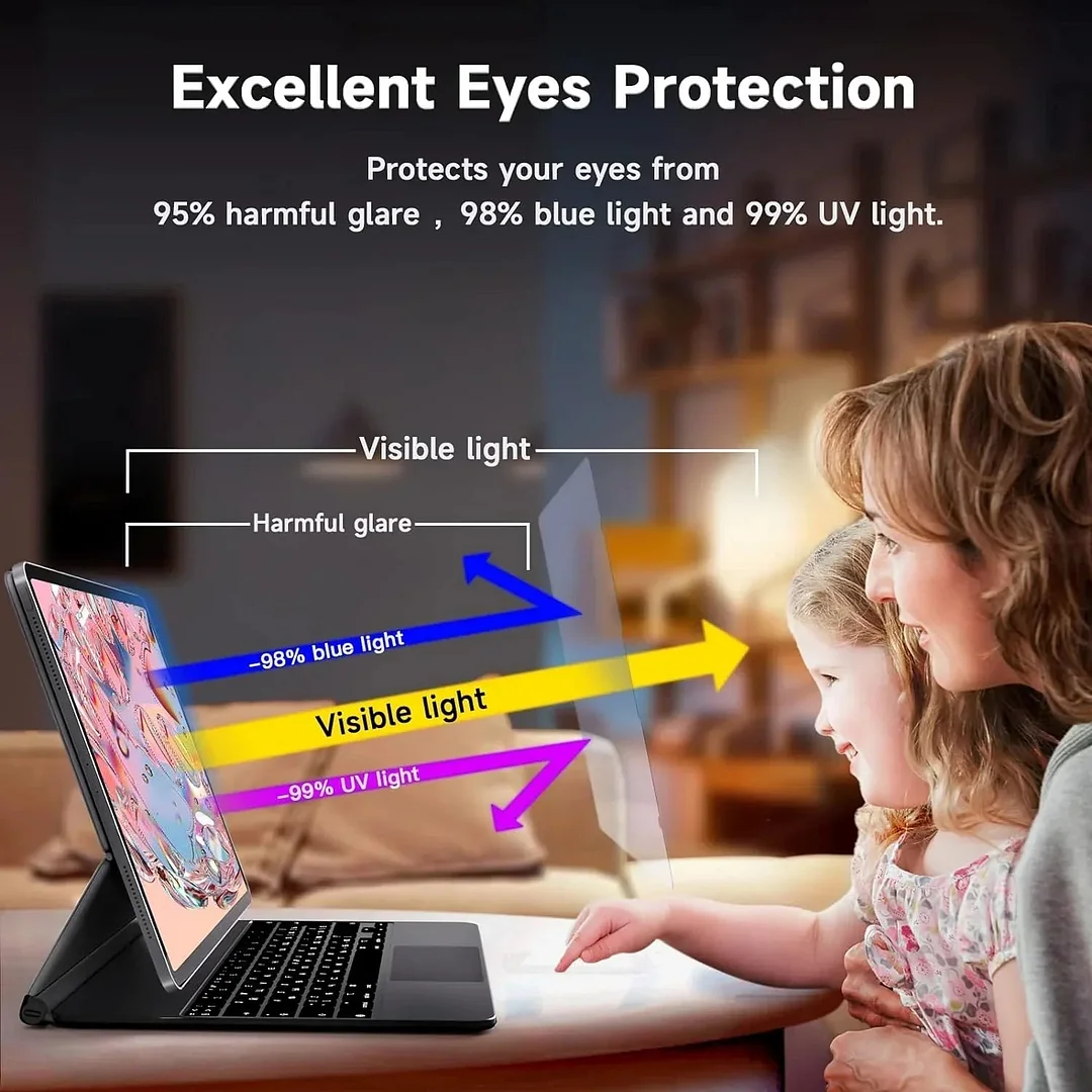 Invisible Artifact Screen Protector – Dust Free Without Bubbles