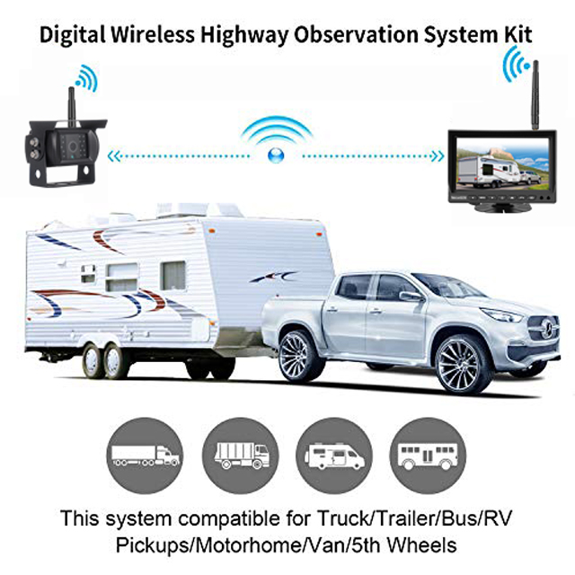 Benefits of Installing a Backup Camera for Cars VECLESUS® Rear View Safety GING