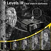 5K Infrared Night Visions Device 10X Digital Zoom for Outdoor Camping and Travel