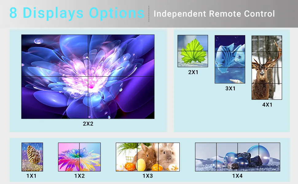 2X2 Video wall controller