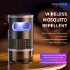Environmentally friendly electric LED mosquito killer lamp