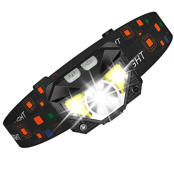 brightest rechargeable headlamp flashlight NEBO Transcend & Flashlight, 1000 Lumen The high LED Headlamp Flashlight, Ultra-Light Bright