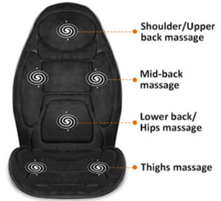diagram of six vibrating motors in Snailax Massage Seat Cushion