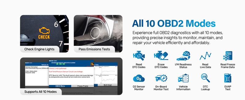 Product Introduction of BLCKTEC 460T OBD2 Scanner with 12 Reset Services. scan Engine/ABS/SRS/Transmission. Oil/TPMS/EPB/SAS/DPF Reset. ABS Bleeding. Auto VIN. Free updates 2