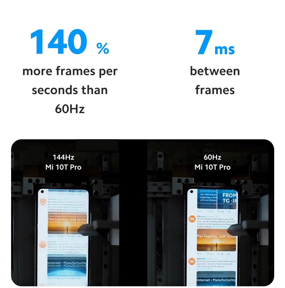 Xiaomi Mi 10T Snapdragon 865 6 Go + 128 Go 6,67 pouces FHD + DotDisplay 64MP AI Caméra Smartphone