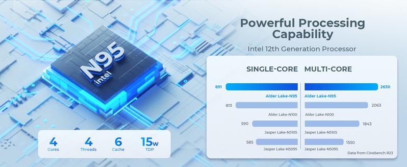 Product Introduction of ACEMAGIC AK1 Plus Mini PC. Intel 12th Gen N95(up to 3.4GHz) Mini Desktop Computers. 8GB RAM/256GB M.2 SSD Micro Computer Tower Support 4K UHD. Dual Wi-Fi. BT 4.2 for Business Home Office 1