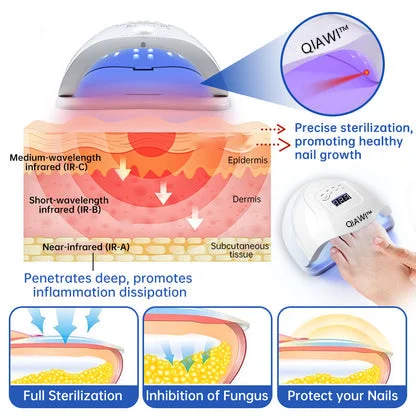 Pure Nails Fungus Laser Device