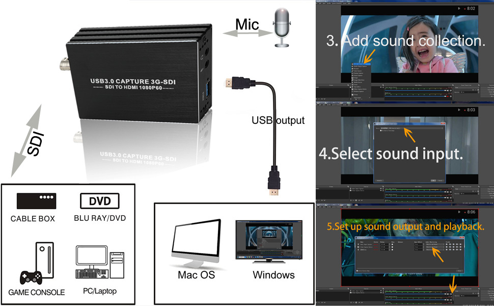 SDI Capture Card