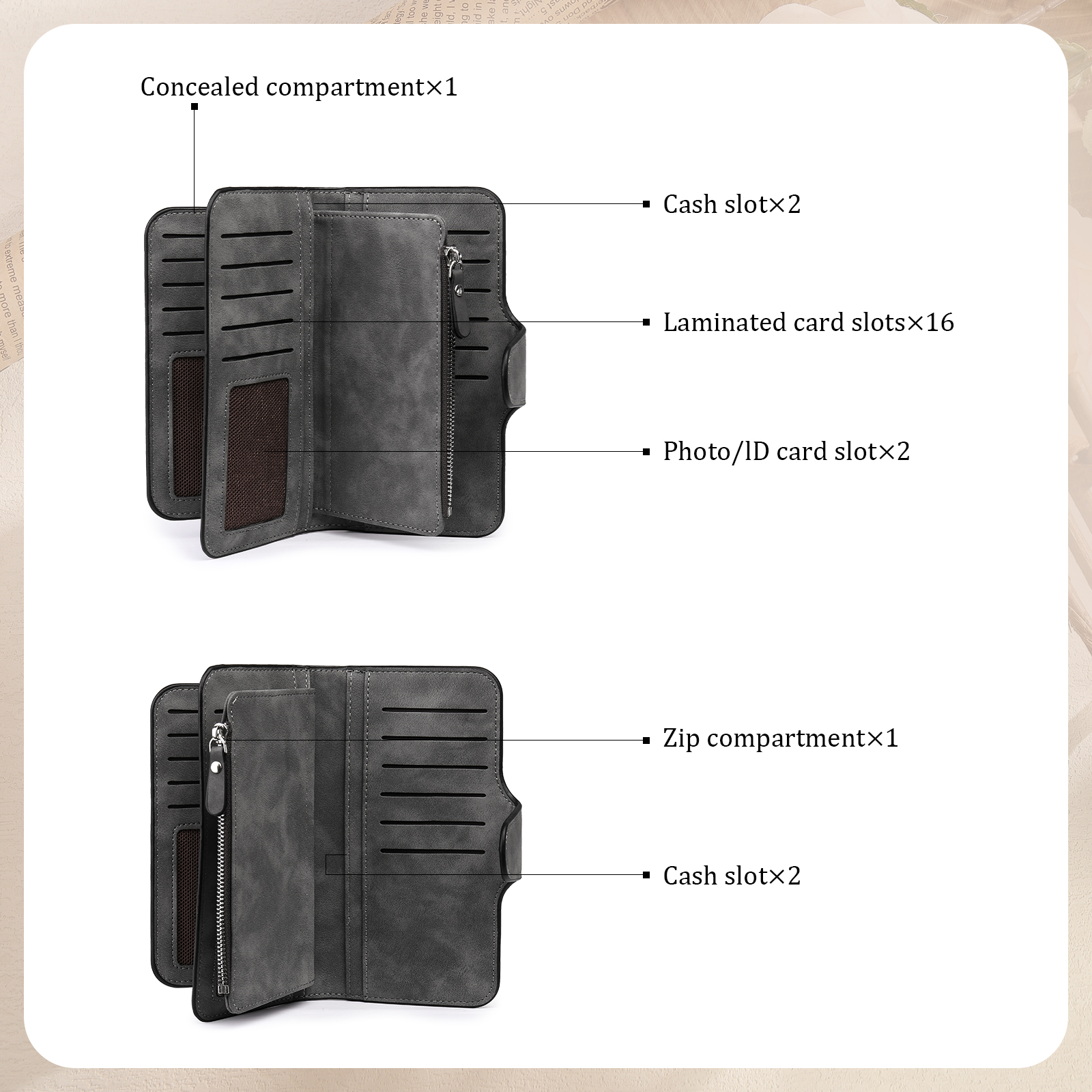 Portafoglio in PU pelle con 1 letetra & 1 testo & 1 nome & 1 foto personalizzati per mamma/nonna