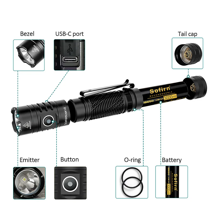SR12 1450LM EDC Thrower Flashlight Compact | Sofirn