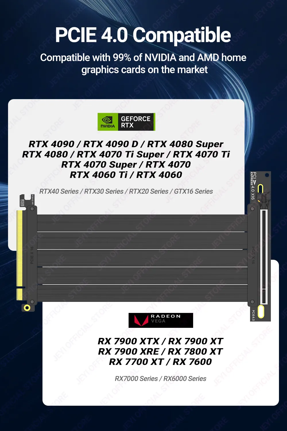 Jectse Cavo Riser PCIE 4.0 X16 - Prolunga Flessibile Ad Alta Velocità A 180 Gradi, 20 Cm, Per Schede Video RTX 4090 E RX 7900 XT - 3